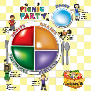 Picnic Party Boardgame