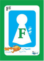MARTIN GAMBILL GENEALOGY Card Game